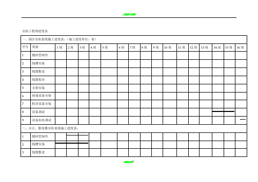 弱电工程施工进度表