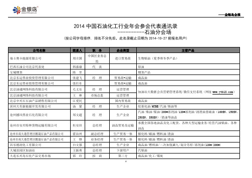 石化企业名录