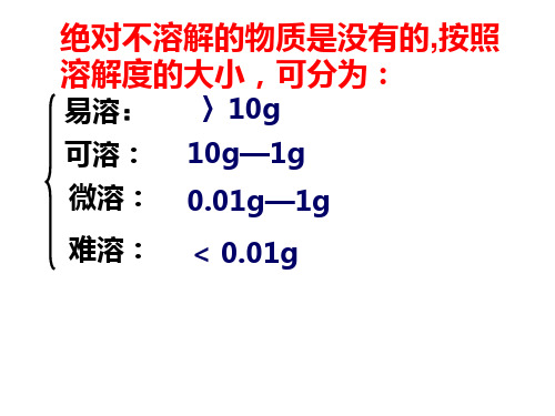 第四单元 沉淀溶解平衡第一课时)0542820页PPT