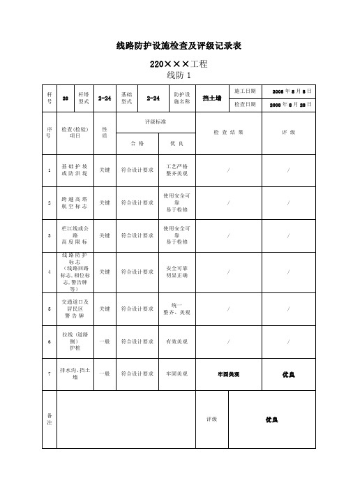 线路防护设施检查及评级记录表