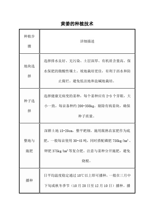 黄姜的种植技术