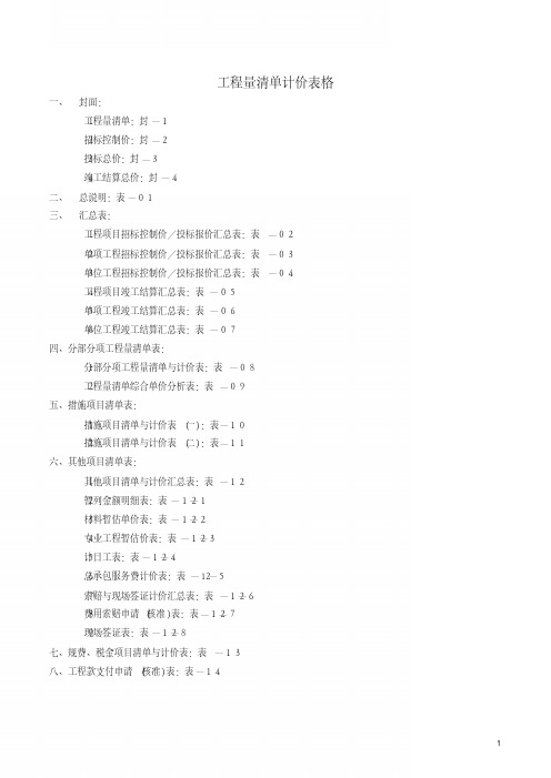 GB50500-2013工程量清单计价规范的表格(全)