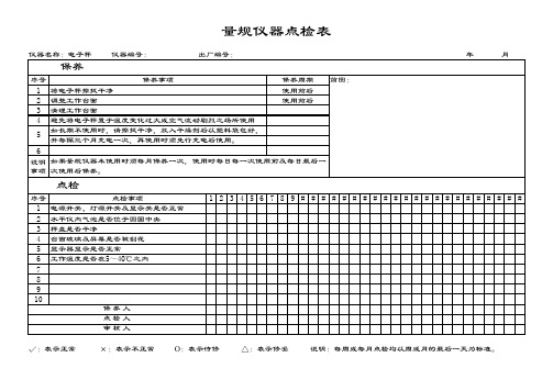 电子称点检表