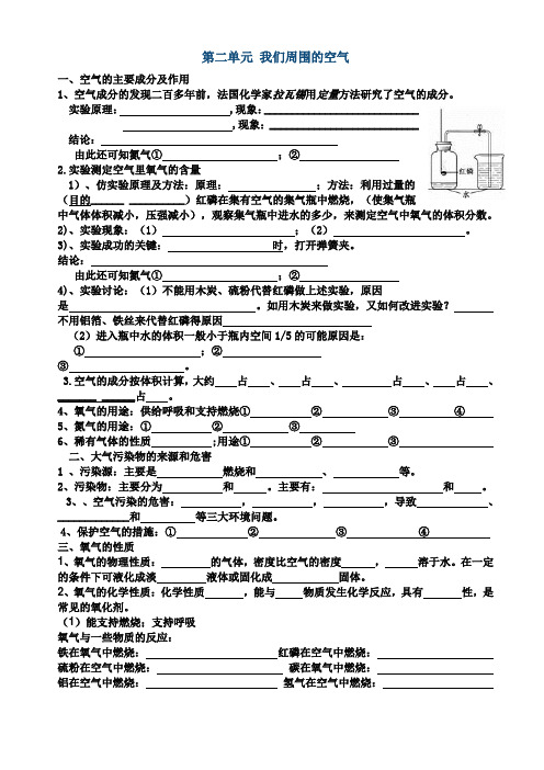 初中化学空气知识点