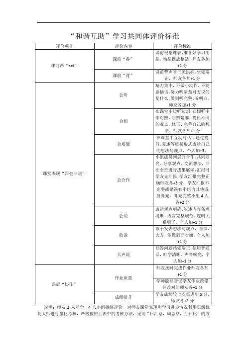 “和谐互助”学习共同体评价标准