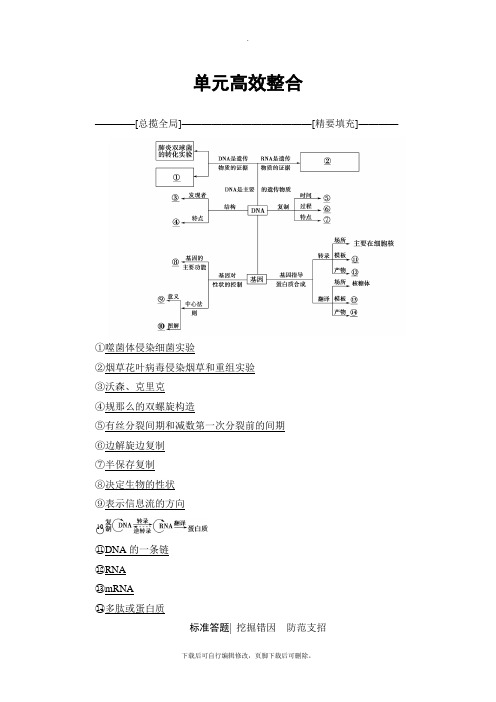 2021高考苏教版生物一轮复习讲义： 必修2 第6单元 单元高效整合