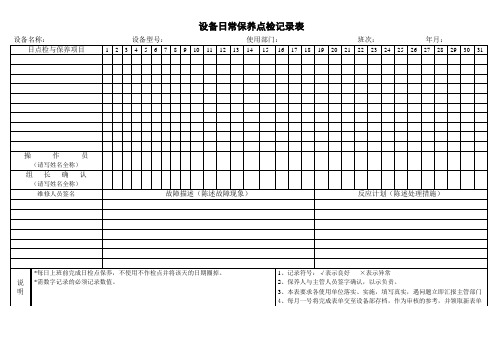 点检表