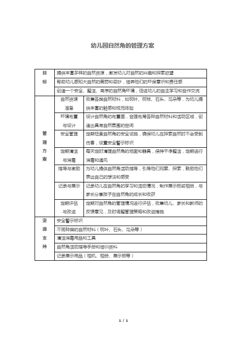 幼儿园自然角的管理方案