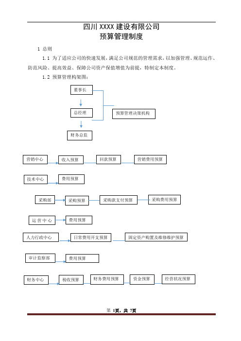 公司预算管理制度(含预算编制说明)