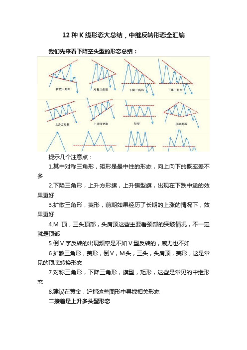 12种K线形态大总结，中继反转形态全汇编