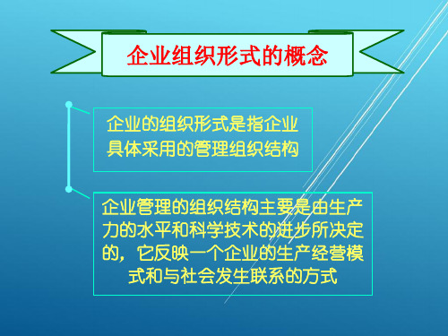 现代企业管理Sect.3