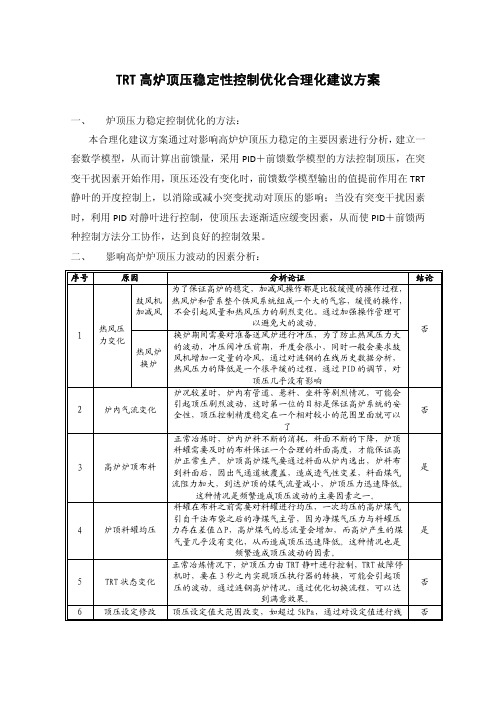 TRT高炉顶压稳定性控制优化合理化建议方案