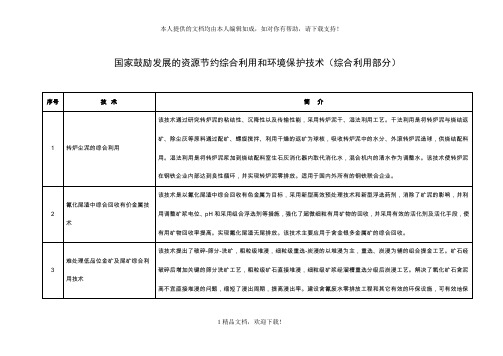 国家鼓励发展的资源节约综合利用和环境保护技术(综合利用... .doc