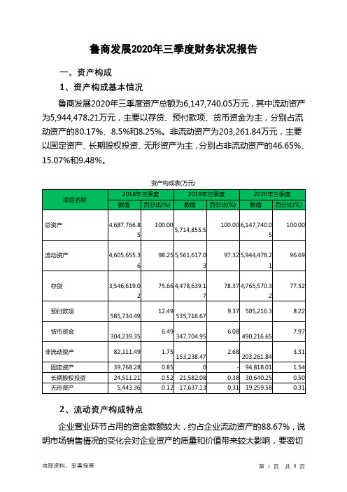 鲁商发展2020年三季度财务状况报告