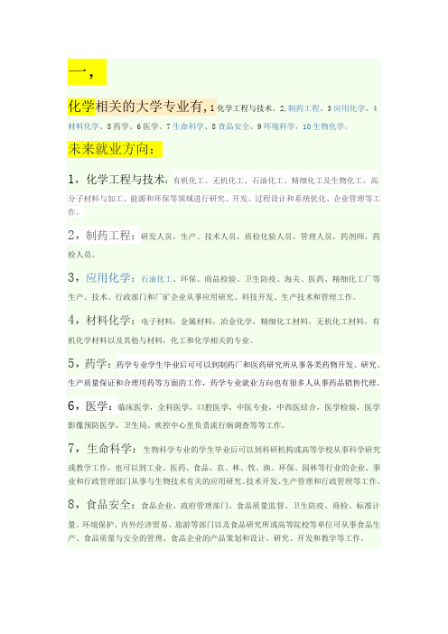 大学化学相关专业及就业方向1