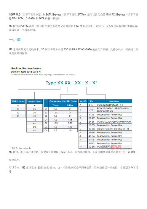 NGFF、M.2、mSATA、miniPCI-e基础知识入门