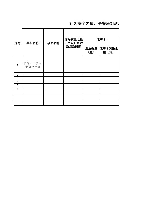 行为安全之星活动开展情况统计表