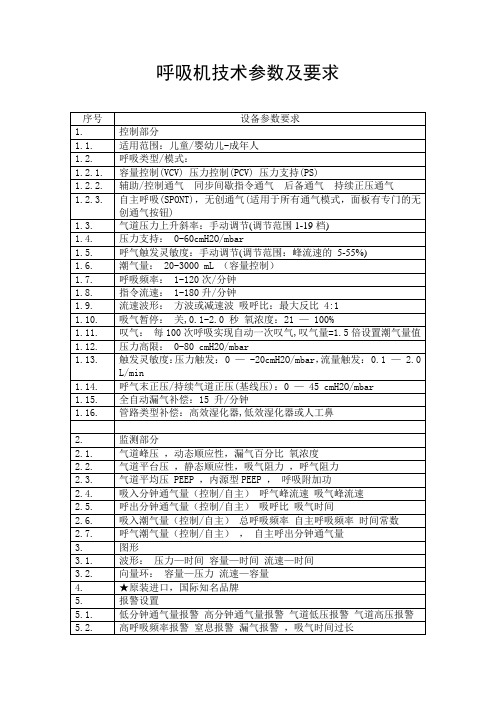 呼吸机技术参数及要求