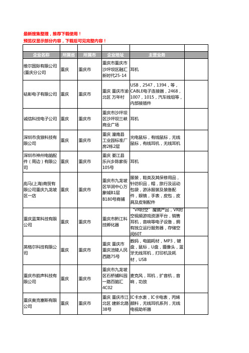 新版重庆市耳机工商企业公司商家名录名单联系方式大全74家