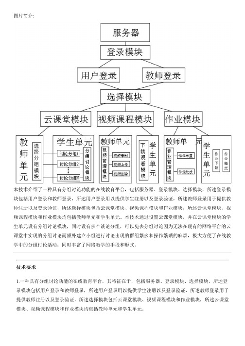 具有分组讨论功能的在线教育平台的制作方法