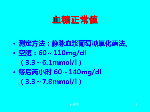 低血糖症ppt课件