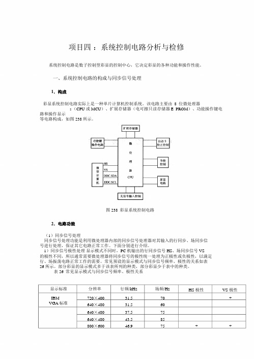 第2篇 CRT彩显的原理与维修2