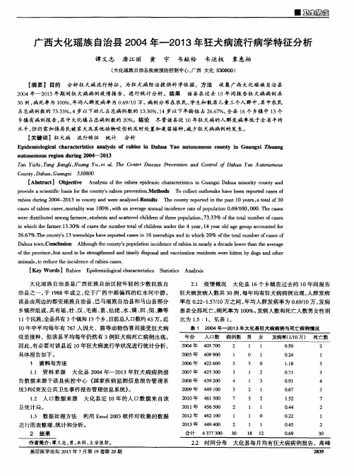 广西大化瑶族自治县2004年-2013年狂犬病流行病学特征分析