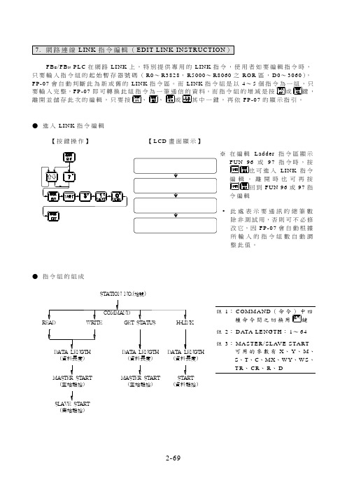 永宏NEW-FB手册-基础篇69-70