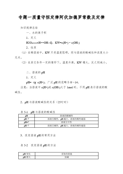 专题一质量守恒定律阿伏加德罗常数及定律