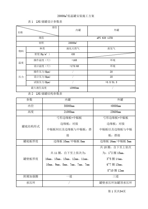 2万方LNG低温罐安装施工方案