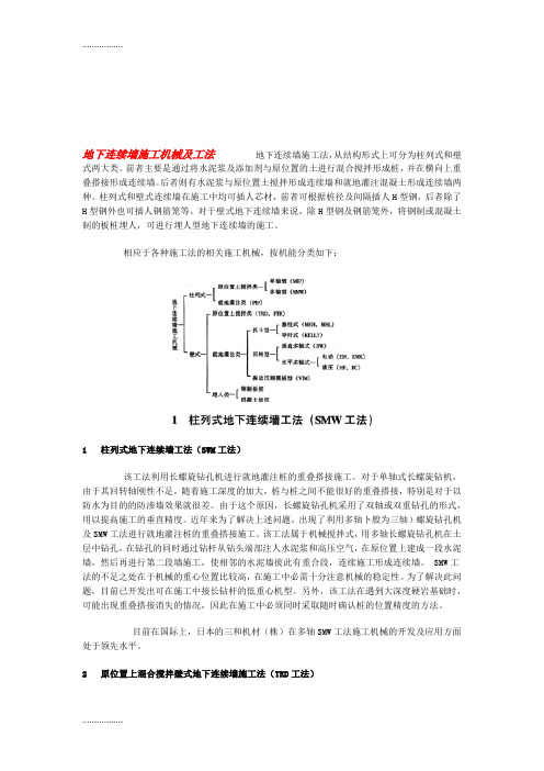 (整理)地下连续墙施工机械及工法