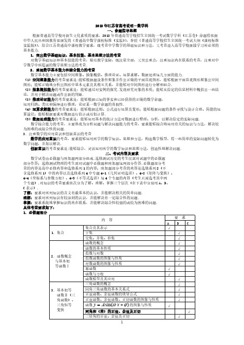 2013年江苏省高考说明-数学科-推荐下载