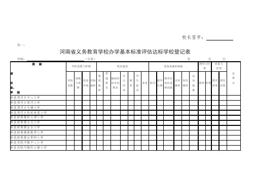 义务教育评估附件 2