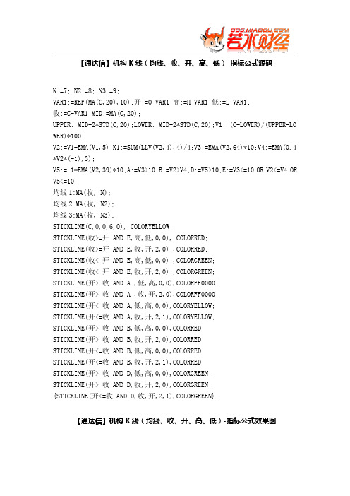 【股票指标公式下载】-【通达信】机构K线(均线、收、开、高、低)