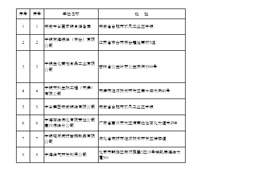 客户快件地址1