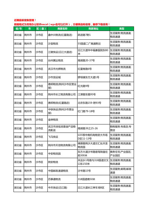 2020新版湖北省荆州市货运工商企业公司商家名录名单黄页联系方式电话大全484家