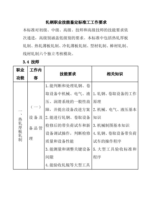 轧钢职业技能鉴定标准工工作要求