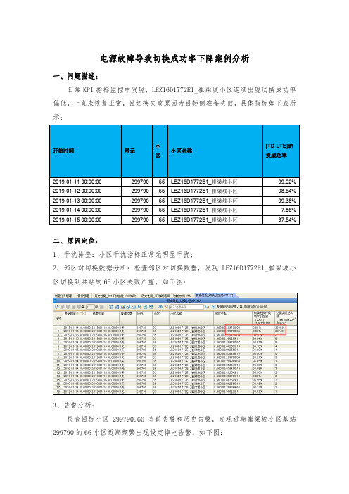 电源故障导致切换成功率下降案例分析