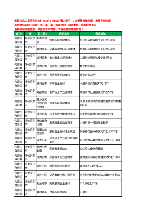 2020新版内蒙古自治区呼伦贝尔市五金工商企业公司商家名录名单黄页联系电话号码地址大全366家