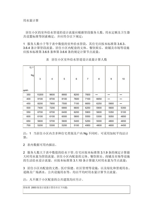 用水量计算方法