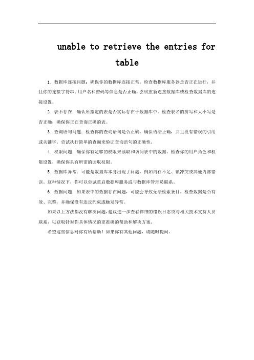 unable to retrieve the entries for table