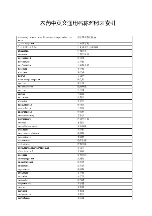 农药中英文通用名称对照表索引