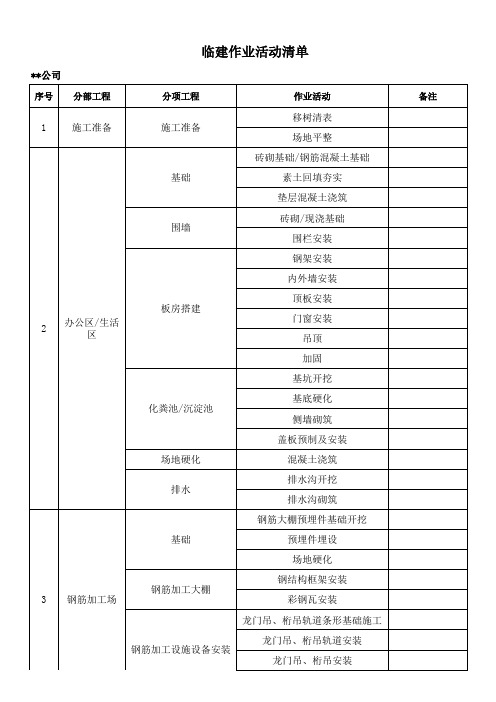 临建作业活动清单