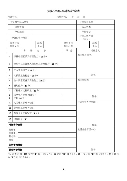 劳务分包队伍考核评定表