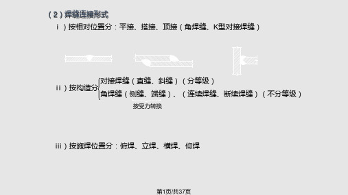 铁塔设计钢结构基本连接方式PPT课件