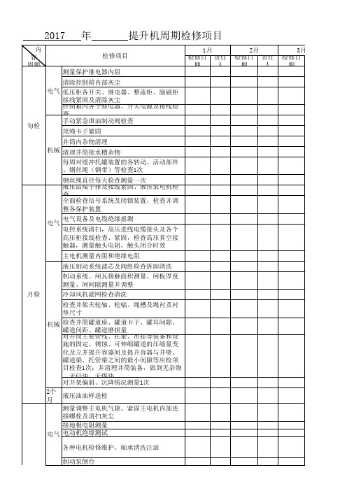 主提升系统检修周期表