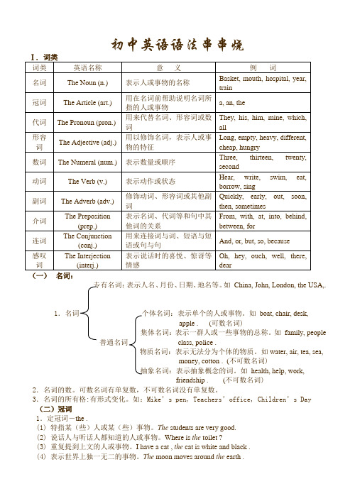 初中英语语串串烧