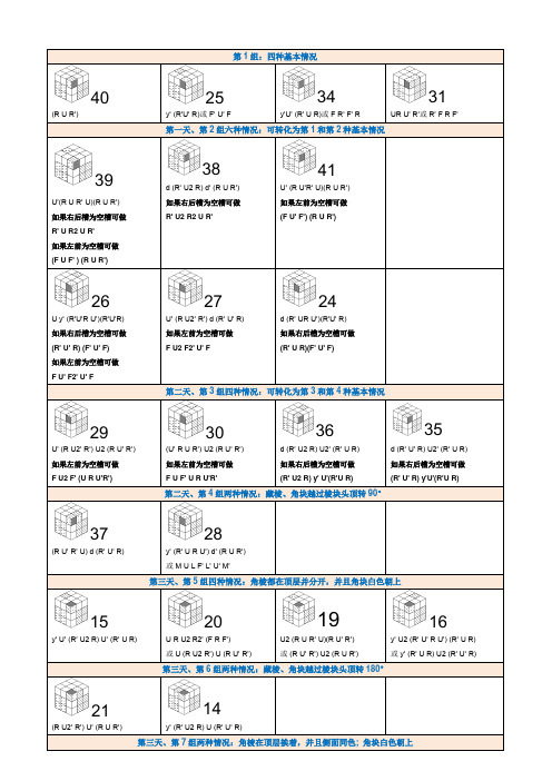 魔方小站 CFOP 自整理 (最终)