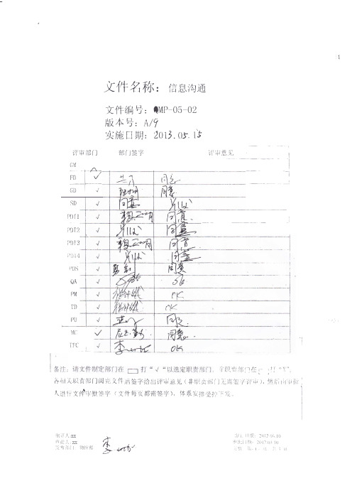 QMP-05-02信息沟通程序 A9m