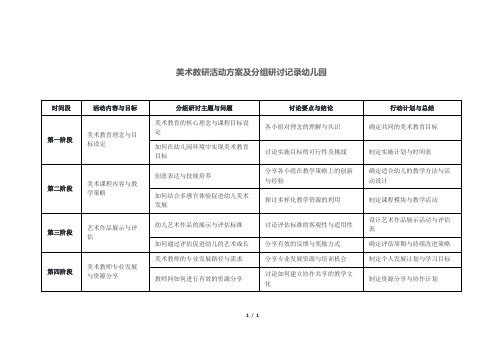 美术教研活动方案及分组研讨记录幼儿园